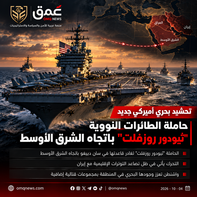 تحشيد بحري أميركي جديد.. حاملة الطائرات النووية «ثيودور روزفلت» تتجه إلى الشرق الأوسط