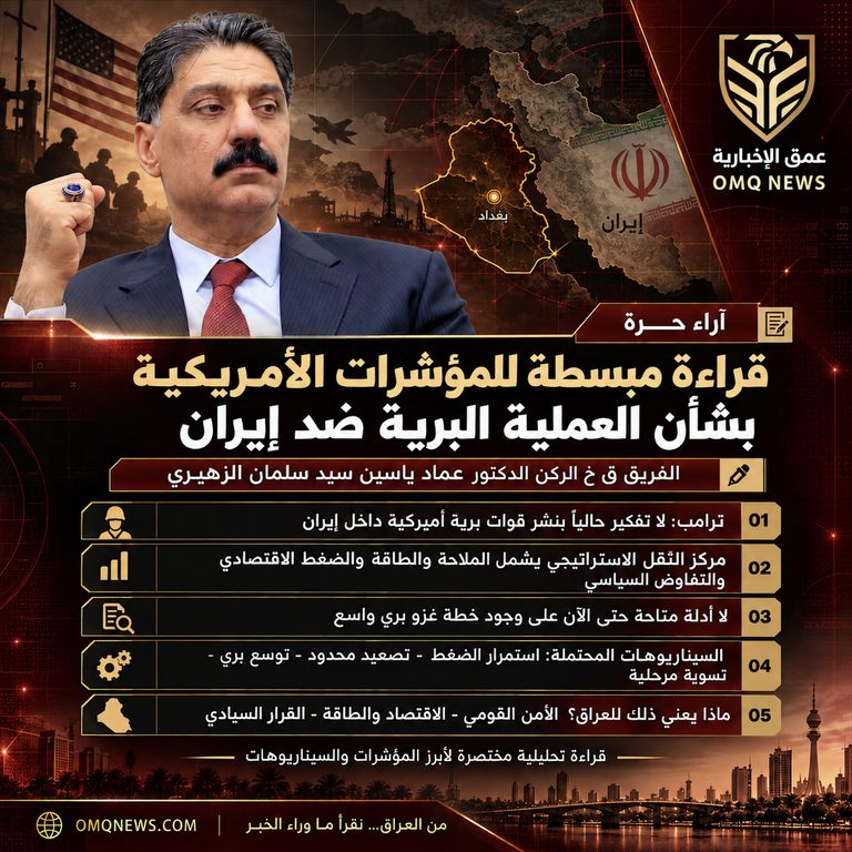 آراء حرة