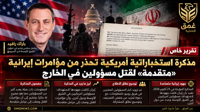 مذكرة استخباراتية أمريكية تحذّر من مؤامرات إيرانية «متقدمة» لاغتيال مسؤولين في الخارج